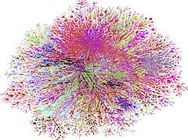 network