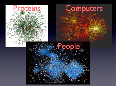 smallworldnetworks.png Smallworldnetworks